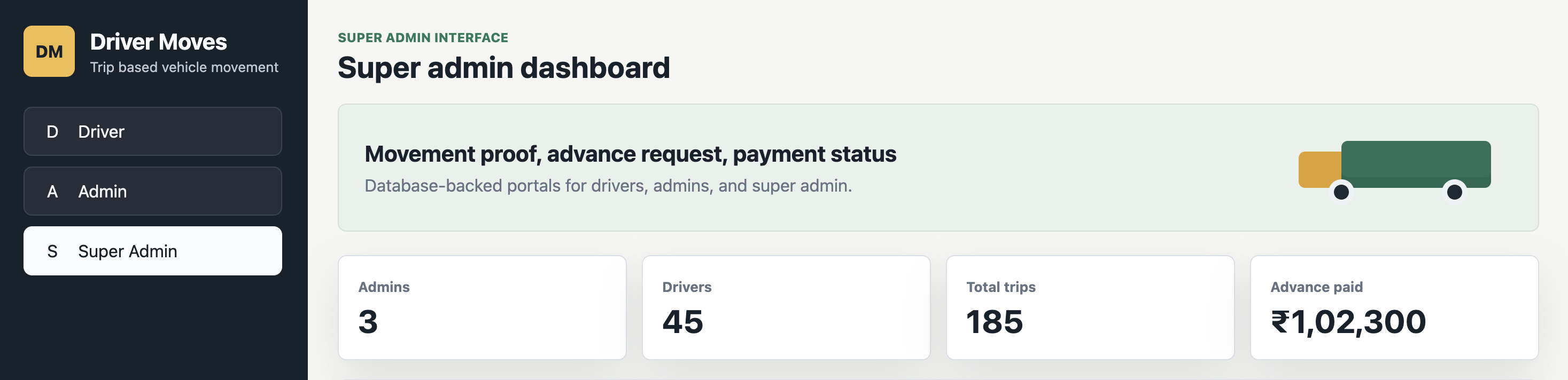 Driver Moves super admin dashboard