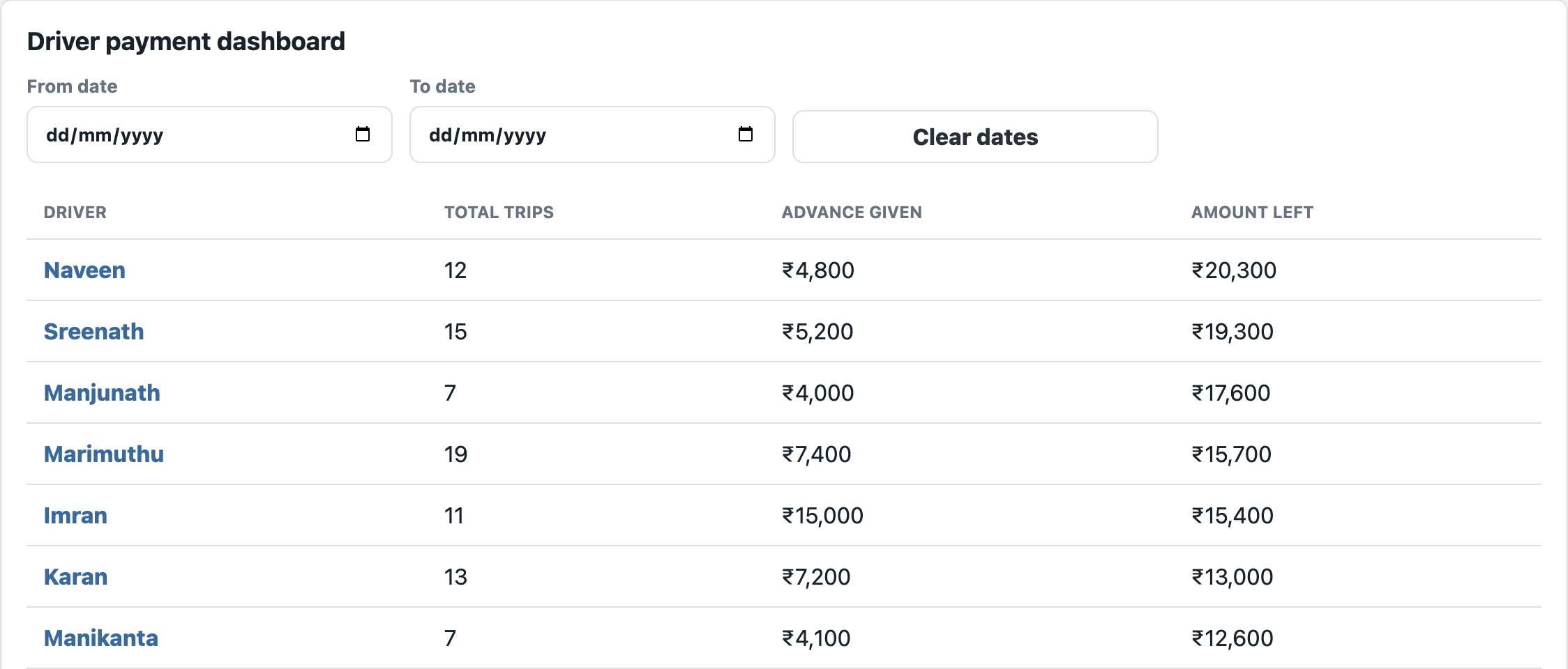 Driver payment dashboard